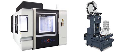 what is cnc machining center|is depth ommited machining center.